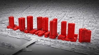 YouTube: Le front de seine et le quartier Beaugrenelle à Paris